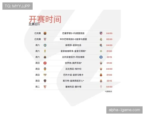 西甲联赛战术新风向:快速攻防转换成制胜关键 西甲联赛战术新风向:快速攻防转换成制胜关键