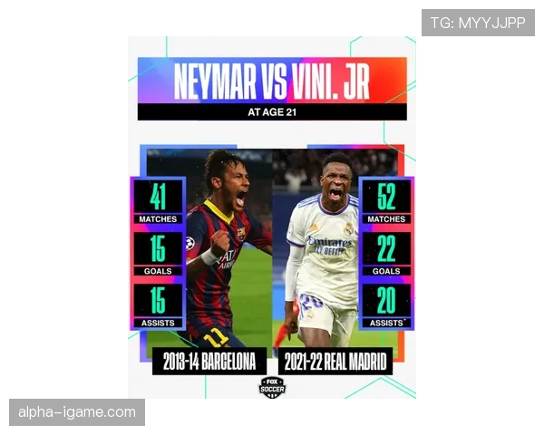 维尼修斯欧冠冠军核心身份含金量解析