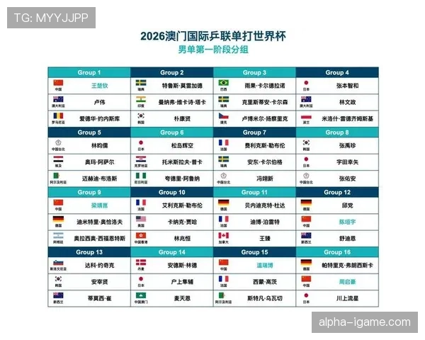 2026世界杯淘汰赛赛程安排详解